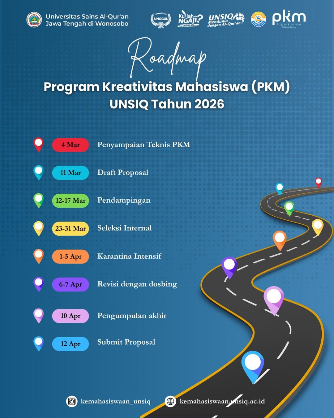 PKM UNSIQ 2026Wujudkan Ide, Raih Prestasi Nasional!Program Kreativitas Mahasiswa (PKM) dari Keme (1).jpg