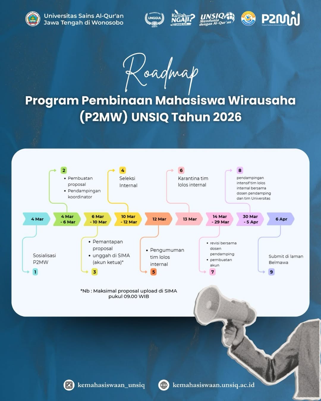 💼🔥 P2MW UNSIQ 2026 – Saatnya naik level!Halo Mahasiswa Wirausaha Hebat UNSIQ!Siap naik level d (1).jpg