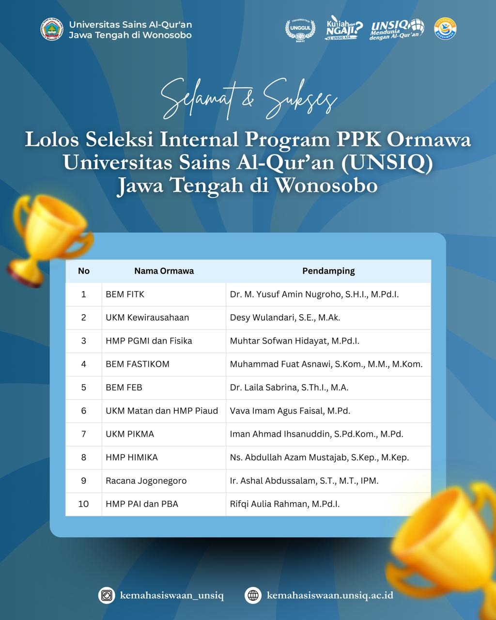 📢 HASIL SELEKSI INTERNAL PPK ORMAWA 2026Universitas Sains Al-Quran (UNSIQ) Jawa Tengah di Wono.jpg