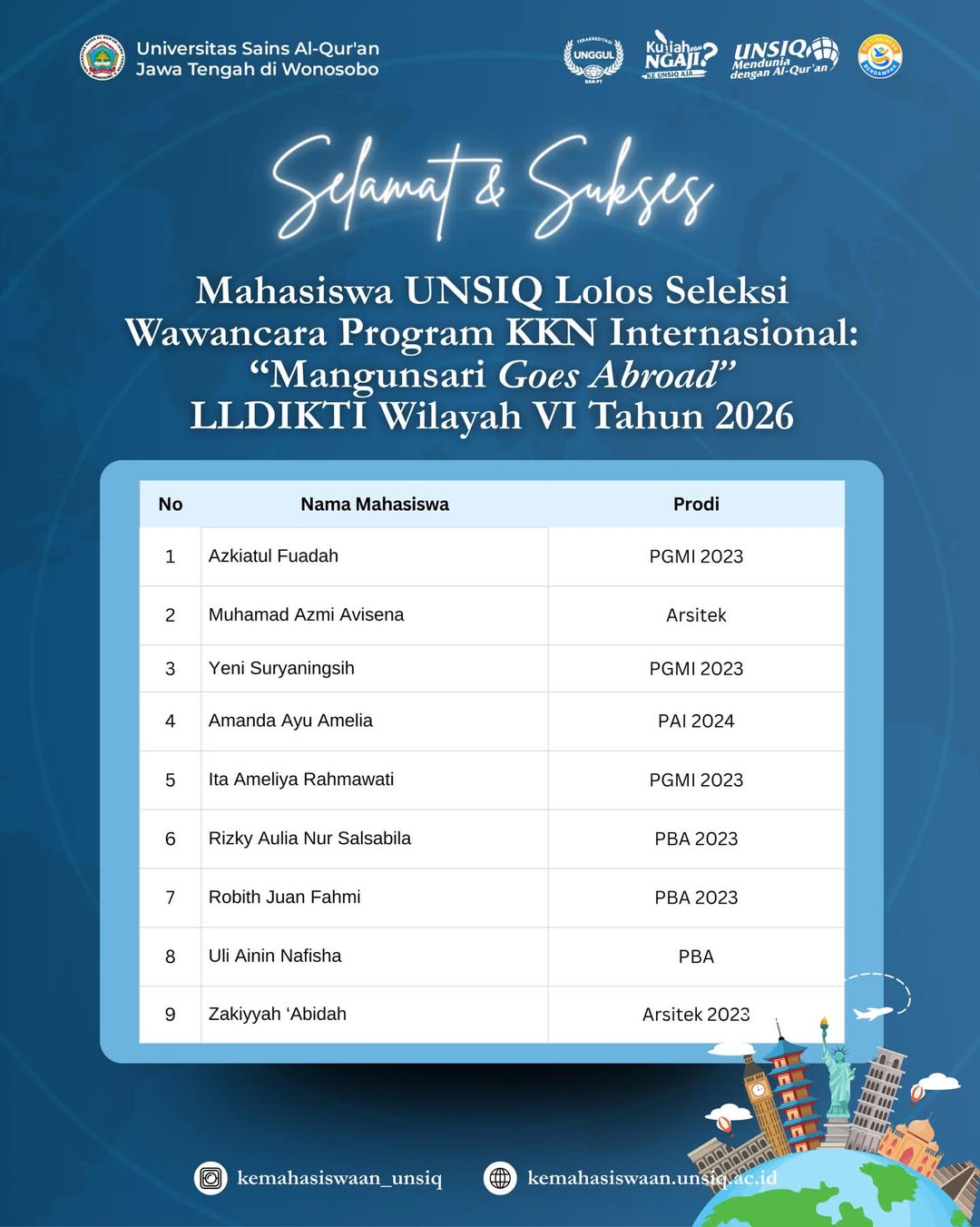 Selamat dan Sukses kepada Mahasiswa Universitas Sains Al-Quran (UNSIQ) Jawa Tengah di Wonosobo .jpg